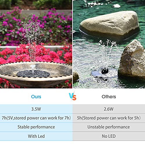 AISITIN Solar Springbrunnen 2021 Upgrade, 3.5W 180mm Solarbrunnen mit LED Licht Eingebaute Batterie 3000mAh Akku mit 6 Fontänenstile Solar Teichpumpe für Garten, Vogel-Bad, Fisch-Behälter - 4